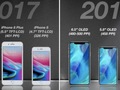 Визначено найбільш ймовірну дата виходу iPhone 2018